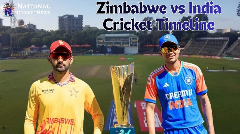 Zimbabwe National Cricket Team vs India National Cricket Team Timeline