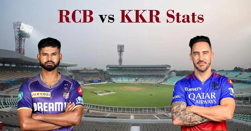 RCB vs KKR Stats