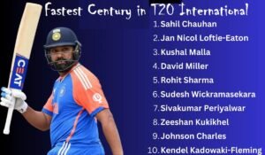 Fastest Century in T20 International – Record-Breaking Hundreds in T20I Cricket