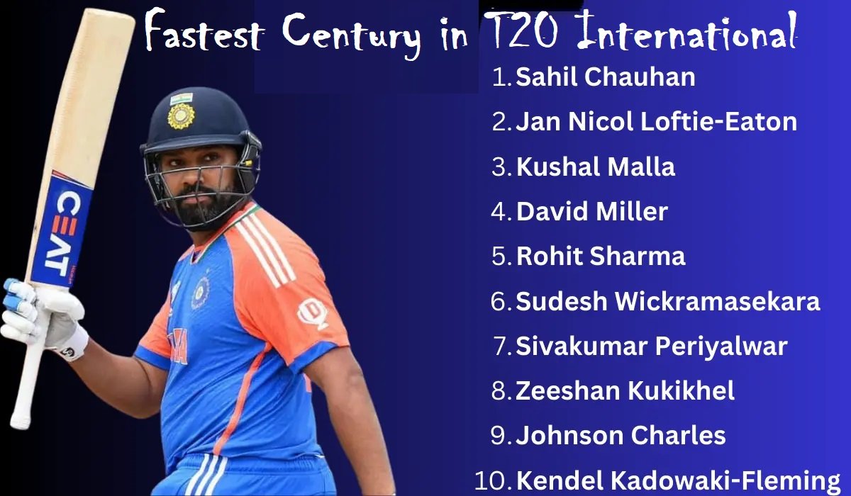 fastest century in T20 International