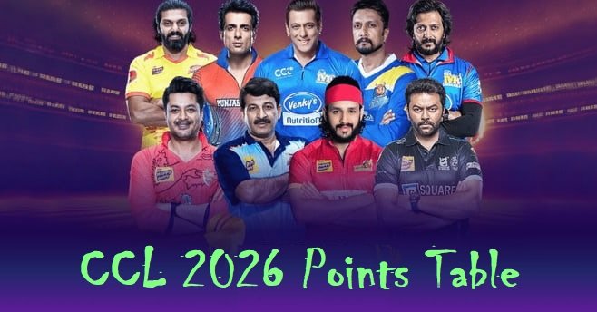 ccl 2026 points table