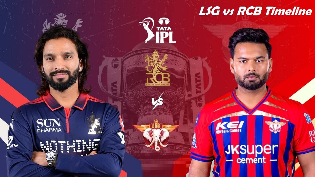 Lucknow Super Giants vs Royal Challengers Bengaluru Timeline